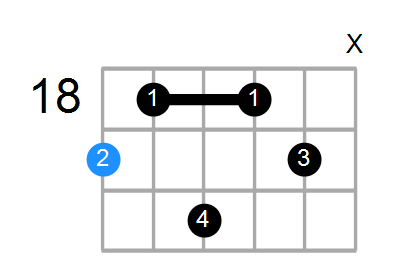 BM9 Chord
